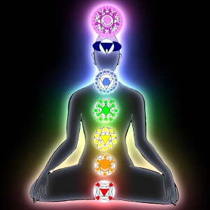 The seven chakras and their locations along the spine.